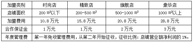 九亩花田加盟费多少钱